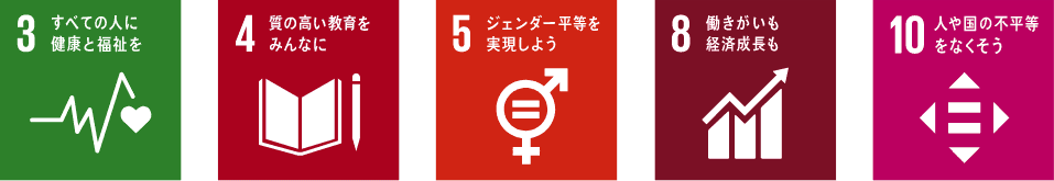 人権・雇用