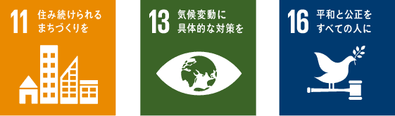 組織体制